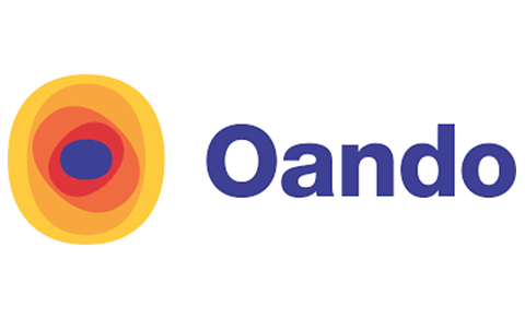 oando